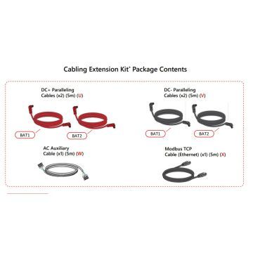 ae02844-css-o1-c-b01-01-solaredge-cabling-extension-kit-for-paralleling-2-x-battery-cabinets-1x-inverter.jpg