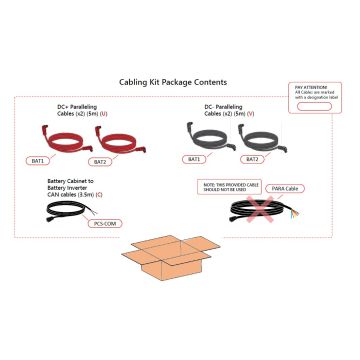 ae03412-css-01-c-p050g1-01-css-od-197-to-pcs050-cable-kit-(1-per-battery-inverter).jpg