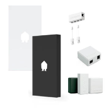 Smappee EV Base Charging kit 3-Fase zonder kabel 22kW