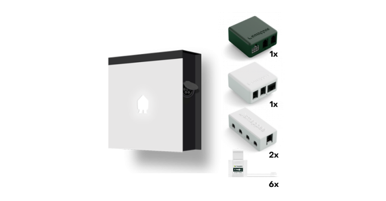 Smappee EV Wall Socket charger kit without cable 