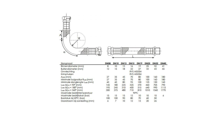 Volthera Oxystop DN15 flexible braided stainless steel hose 2 x pipe end 22 mm  L=1200 mm