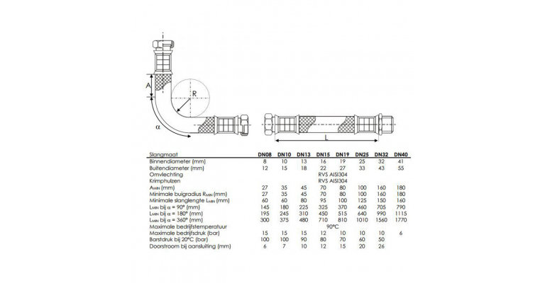 Volthera Oxystop DN15 flexible braided stainless steel hose 2 x pipe end 22 mm  L=2000 mm