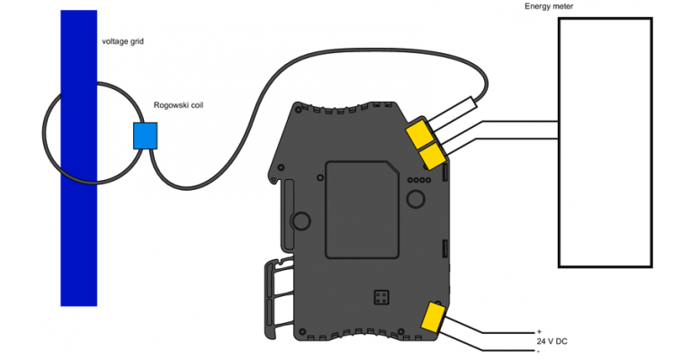 Weidmüller measurement inverter transformer 5000A