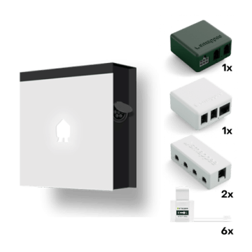 Smappee EV Wall Socket charger kit without cable 