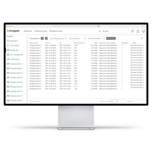 Smappee historische data dashboard - Alius AE02593.jpg Smappee historische data dashboard - Alius AE02593.jpg